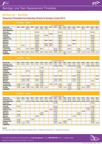 watergardens train timetable